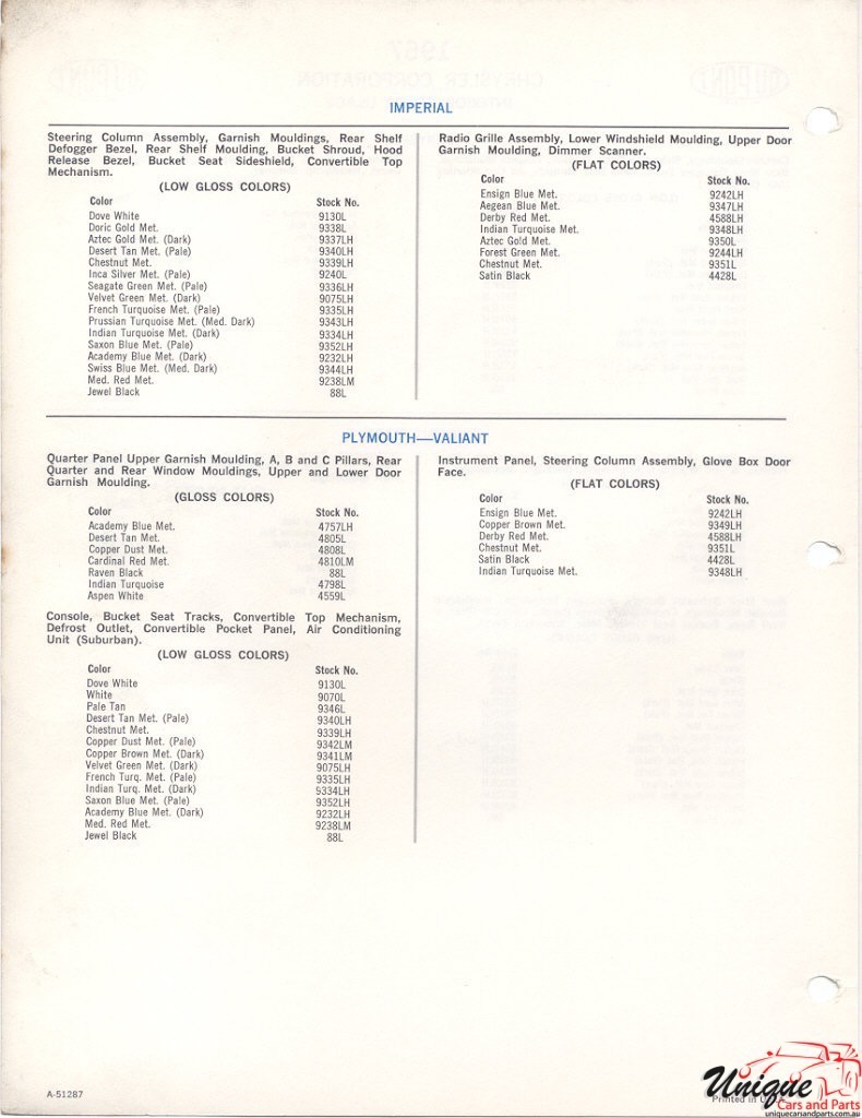 1967 Chrysler Paint Charts DuPont 7